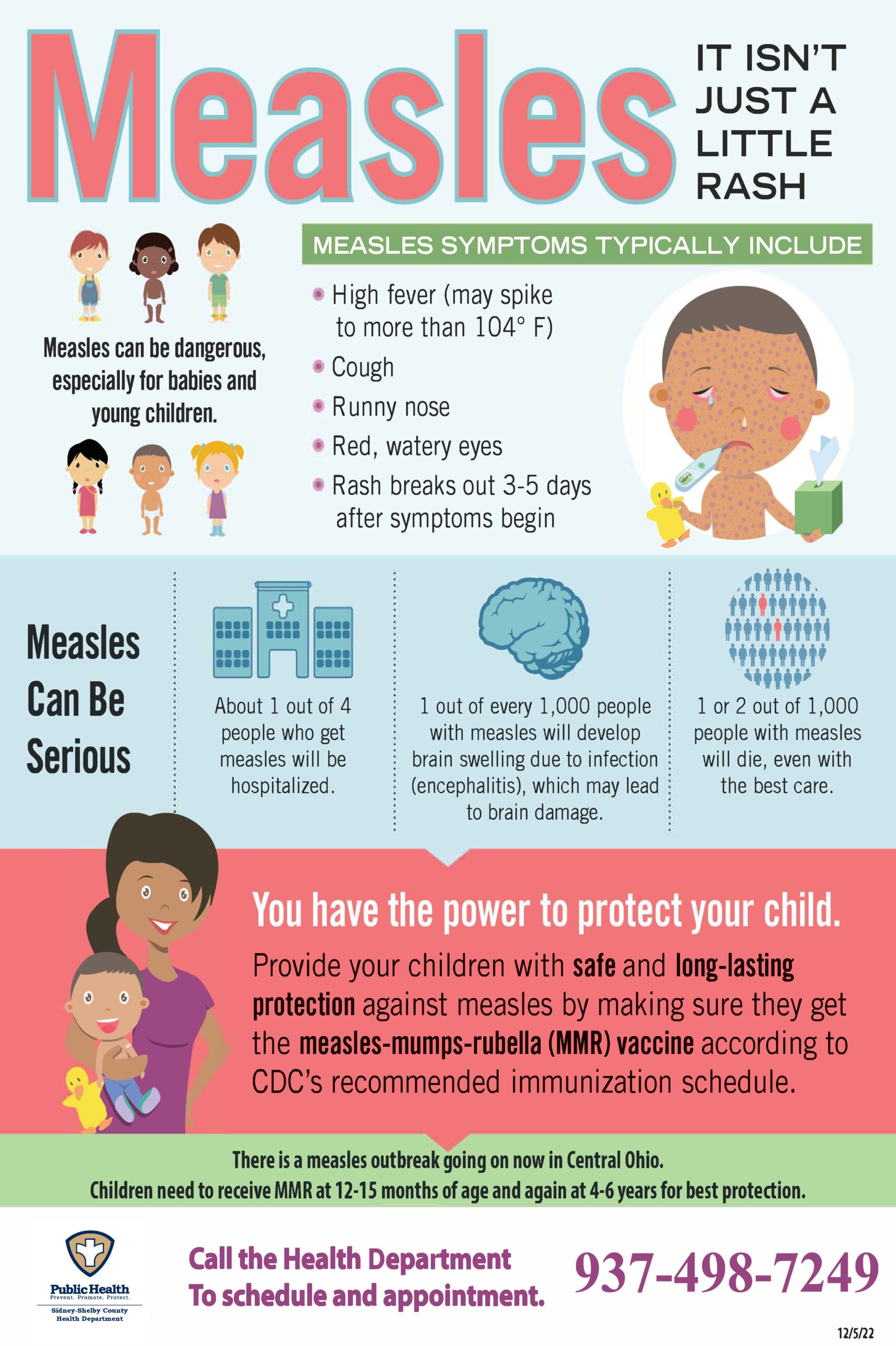 Measles- It's just not another rash